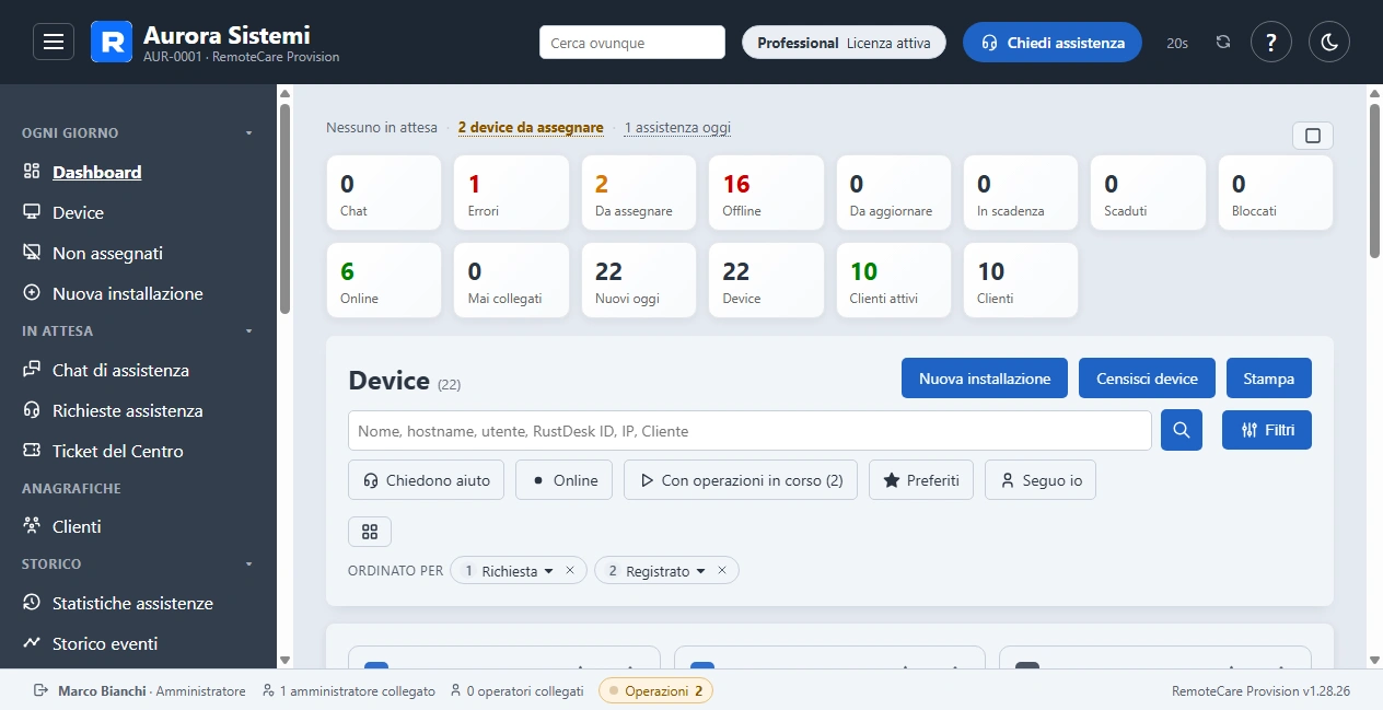 La Dashboard della Console di teleassistenza: device totali, online, offline e Clienti attivi