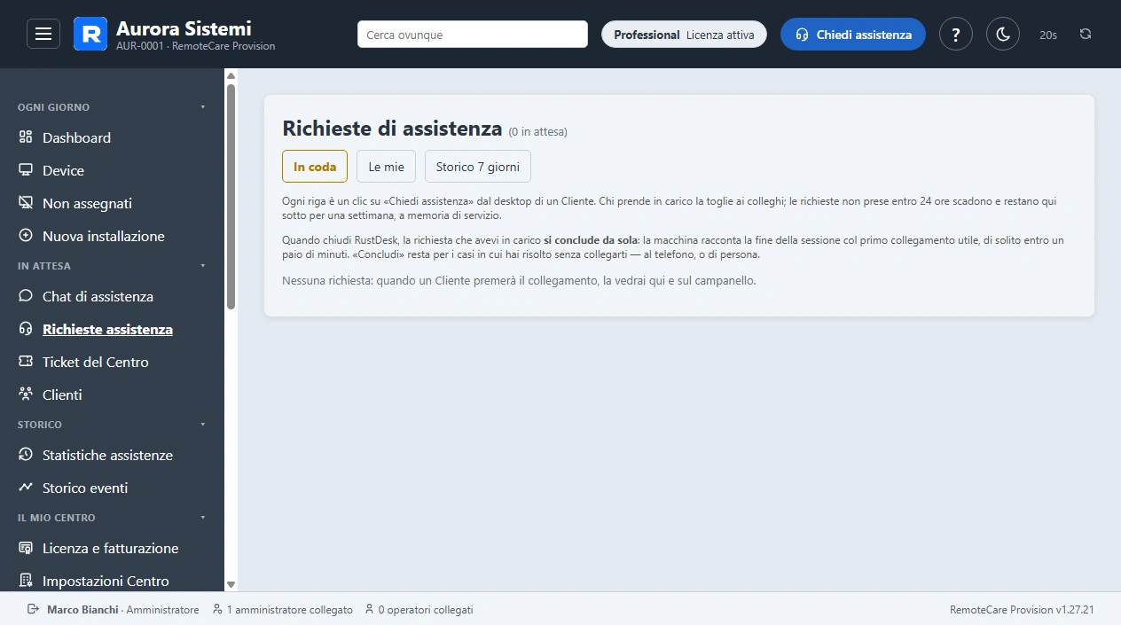 Le richieste di assistenza arrivate dal desktop dei Clienti